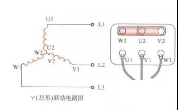 電機按照這個方法接線，要正轉(zhuǎn)為正轉(zhuǎn)，要反轉(zhuǎn)為反轉(zhuǎn)！