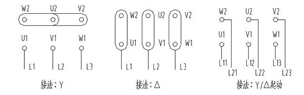 YBE3系列超高效防爆電機(jī)——西安泰富西瑪電機(jī)（產(chǎn)品簡(jiǎn)介|技術(shù)參數(shù)|安裝圖紙|樣本下載）